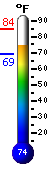 Currently: 76.6�F, Max: 84.3�F, Min: 69.3�F