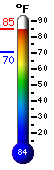 Currently: 84.5�F, Max: 84.9�F, Min: 70.3�F