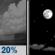 Wednesday Night: A 20 percent chance of showers before midnight.  Mostly clear, with a low around 54.