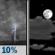 Thursday Night: A 10 percent chance of showers and thunderstorms before 7pm.  Partly cloudy, with a low around 77. South wind 5 to 10 mph. 
