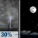 Thursday Night: A 30 percent chance of showers and thunderstorms before 7pm.  Partly cloudy, with a low around 78. Southeast wind around 5 mph becoming calm  in the evening. 