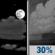 Sunday Night: A 30 percent chance of showers and thunderstorms, mainly after 4am.  Partly cloudy, with a low around 71. East wind 5 to 10 mph. 