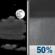 Tuesday Night: A 50 percent chance of showers and thunderstorms after 1am.  Mostly cloudy, with a low around 76.