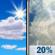 Monday: A 20 percent chance of showers and thunderstorms after 1pm.  Mostly sunny, with a high near 94. Heat index values as high as 106. Light and variable wind becoming east 5 to 10 mph in the afternoon. 