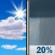 Thursday: A 20 percent chance of showers after 1pm.  Mostly sunny, with a high near 89. Southeast wind 5 to 15 mph. 