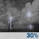 Tuesday Night: A 30 percent chance of showers and thunderstorms, mainly after 1am.  Mostly clear, with a low around 77. Southeast wind 5 to 10 mph. 