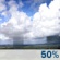 Thursday: A 50 percent chance of showers and thunderstorms.  Mostly sunny, with a high near 91.