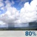Thursday: Showers and thunderstorms, mainly before 3pm, then showers likely and possibly a thunderstorm after 4pm.  High near 84. East wind 5 to 10 mph.  Chance of precipitation is 80%. New rainfall amounts between a quarter and half of an inch possible. 