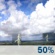 Thursday: A 50 percent chance of showers and thunderstorms, mainly before 4pm.  Mostly sunny, with a high near 85. Southeast wind 5 to 10 mph becoming south in the morning.  New rainfall amounts between a tenth and quarter of an inch, except higher amounts possible in thunderstorms. 
