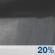 Overnight: A 20 percent chance of showers before 3am.  Patchy fog.  Otherwise, mostly cloudy, with a low around 57. Northeast wind around 10 mph. 