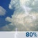 This Afternoon: Showers and thunderstorms.  High near 90. Heat index values as high as 103. South wind around 5 mph.  Chance of precipitation is 80%. New rainfall amounts of less than a tenth of an inch, except higher amounts possible in thunderstorms. 