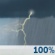 Saturday: Showers and thunderstorms, mainly before 4pm, then showers and possibly a thunderstorm after 4pm. Some of the storms could produce heavy rainfall.  High near 82. Northwest wind 10 to 15 mph becoming southeast in the afternoon. Winds could gust as high as 20 mph.  Chance of precipitation is 100%. New rainfall amounts between 1 and 2 inches possible.  Saturday: Showers and thunderstorms, mainly before 4pm, then showers and possibly a thunderstorm after 4pm. Some of the storms could produce heavy rainfall.  High near 82. Northwest wind 10 to 15 mph becoming southeast in the afternoon. Winds could gust as high as 20 mph.  Chance of precipitation is 100%. New rainfall amounts between 1 and 2 inches possible.
